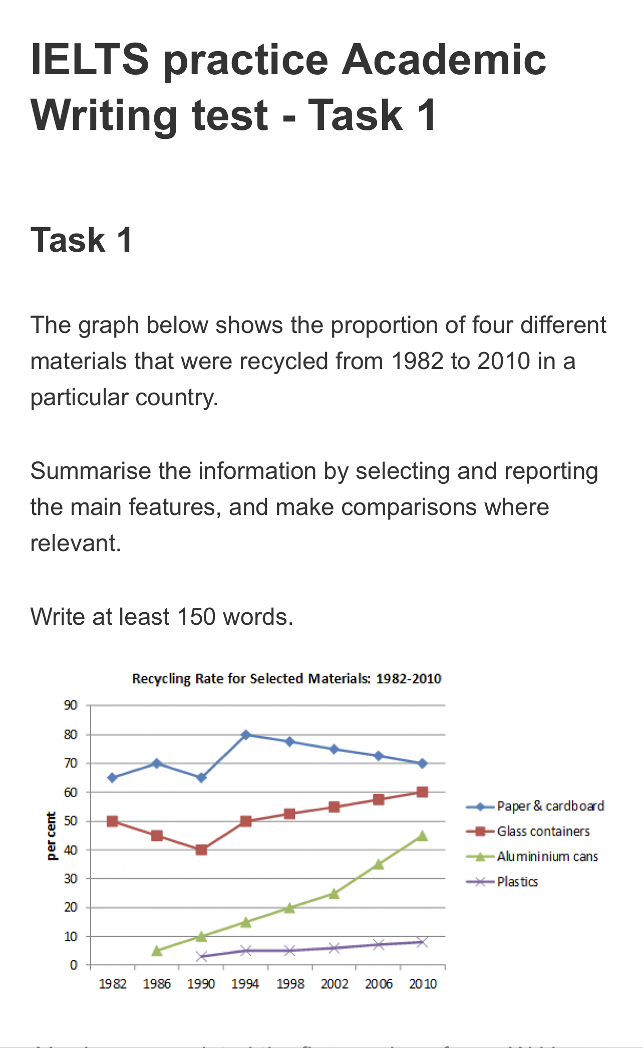 IELTS writing sample 